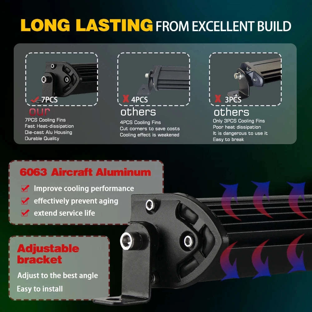 Super Slim Dual Row LED Light Bar Combo Beam 12V 24V-12D 7 inch 60W