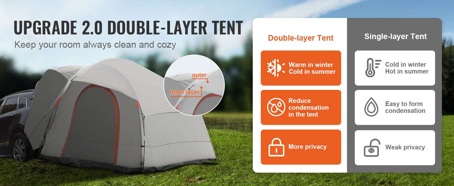 SUV Camping Tent 8x8 ft Waterproof Double Layer Car Tent-United States