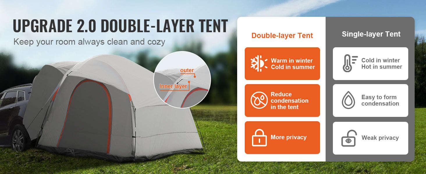 SUV Camping Tent Attachment for Rear Hatch-United States