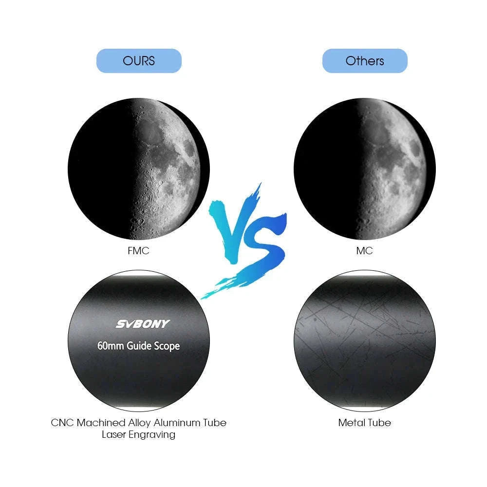 SVBONY SV106 Telescope Guide Scope for Precise Astrophotography-SV106 50mm