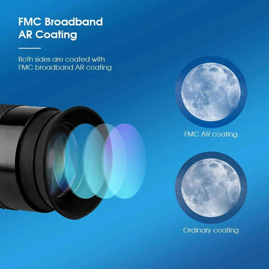 SVBONY SV131 1.25" Plossl Telescope Eyepiece for Clear Views-12mm