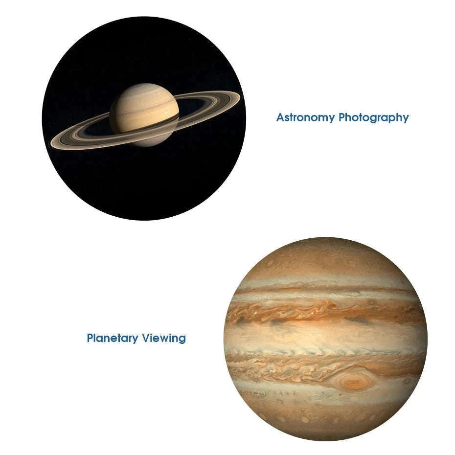 SVBONY SV131 1.25" Plossl Telescope Eyepiece for Clear Views-12mm