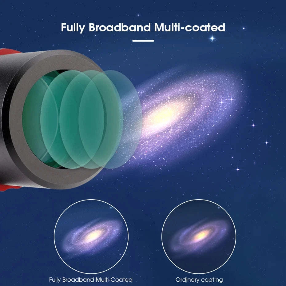 SVBONY SV165 30mm f/4 Ultra-Mini Guide Scope-SV165