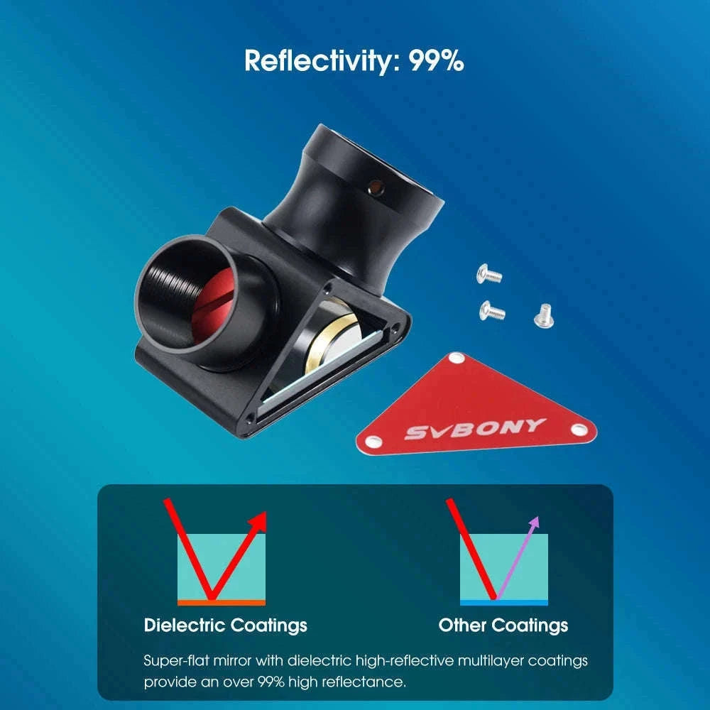 SVBONY SV188P 1.25" 90° Dielectric Mirror Diagonal-SV188P