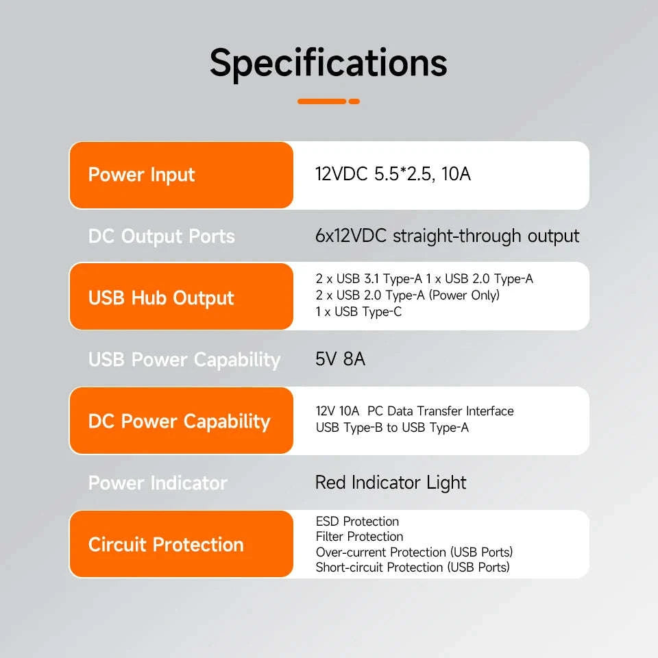 SVBONY SV241 Astronomy DC + USB Hub Power Adapter for Astrophotography-SV241X2 / CN