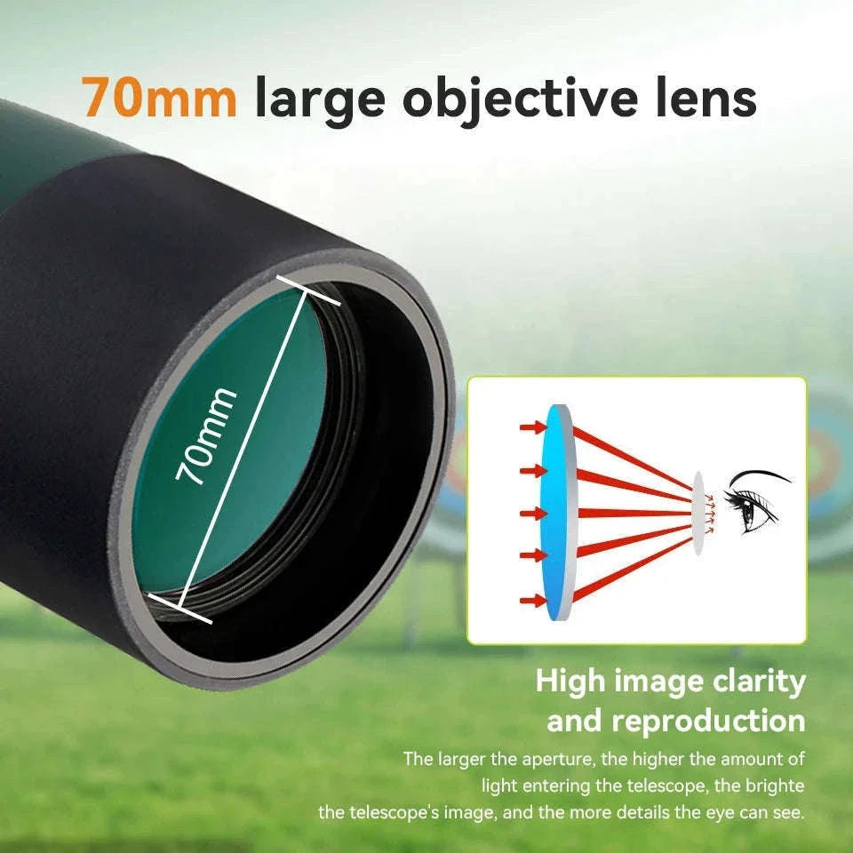 SVBONY SV28 Spotting Scope Zoom Telescope Waterproof-20-60X60-holder