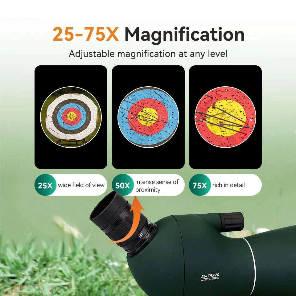 SVBONY SV28 Spotting Scope Zoom Telescope Waterproof-20-60X60-holder