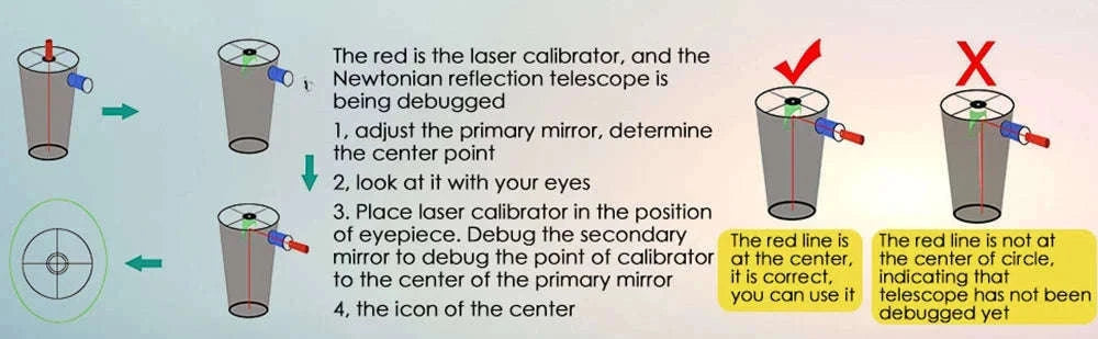 SVBONY Telescope Collimator with 2" Adapter for Newtonian Reflectors-Red Laser Collimator