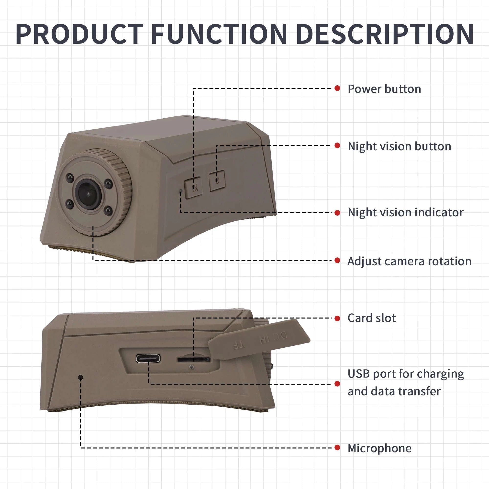Tactical Helmet Camera with 720P HD Video Recording-RG