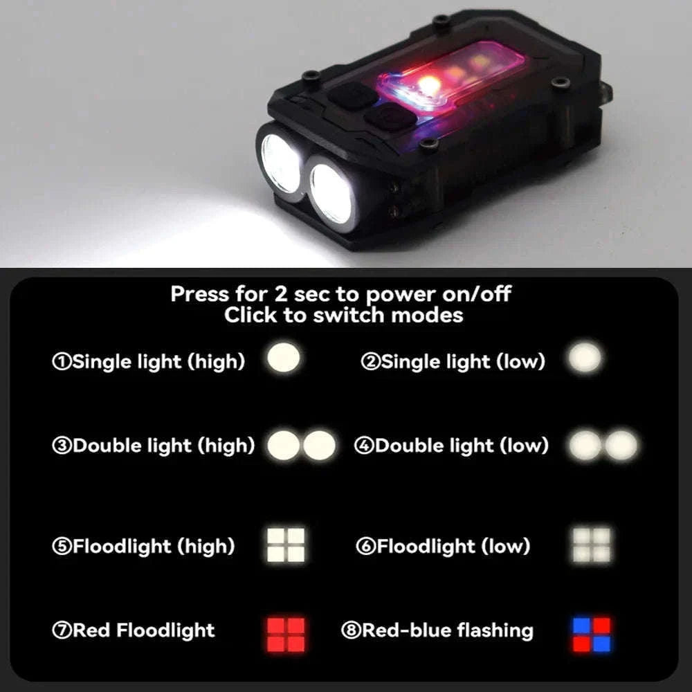 Tactical Mini Flashlight with Hook-and-Loop Plate for 25mm Strap-Only 1pcs Loop Plate