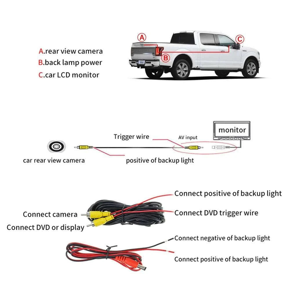 Tailgate Handle Reverse Camera for VW Amarok 2010–2020 NTSC-Ruler camera / 12V