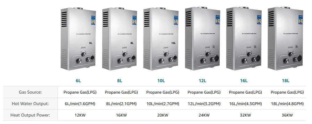 Tankless Propane Gas Water Heater Kit, Stainless Steel-Poland / 10L 12KW white