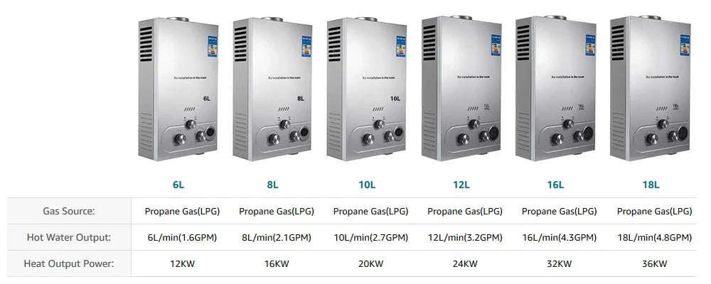 Tankless Propane Gas Water Heater Kit, Stainless Steel-Poland / 10L 12KW white