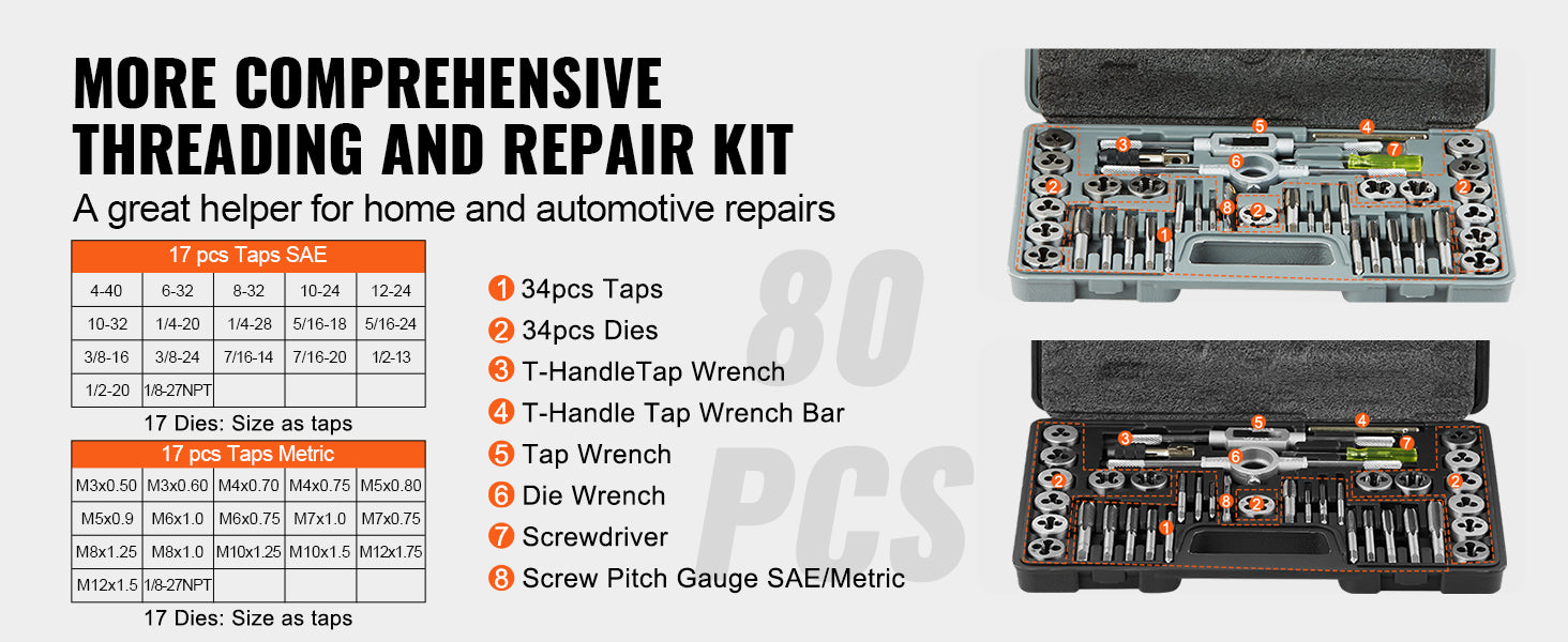 Tap and Die Set Metric & SAE Threading Tool Kit (40–116 Pieces)