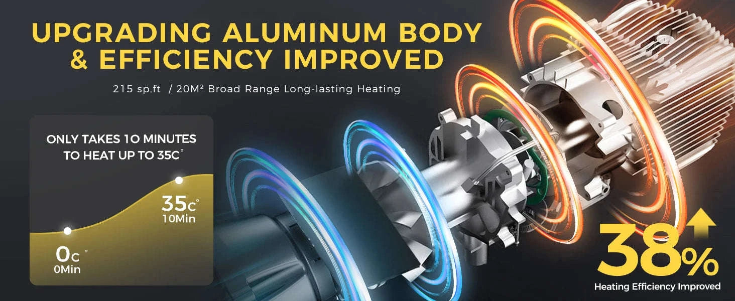 TB10 8KW Toolbox Diesel Air Heater with Thermostat & Bluetooth Control-TB10 / CZECH REPUBLIC