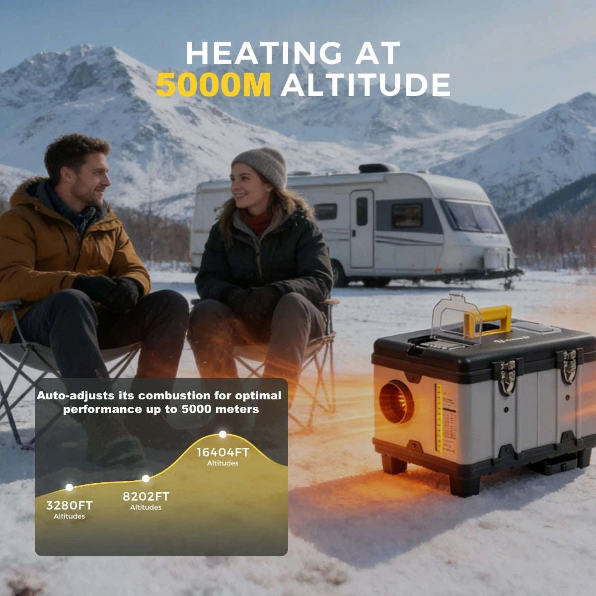 TB10 8KW Toolbox Diesel Air Heater with Thermostat & Bluetooth Control-TB10 / CZECH REPUBLIC