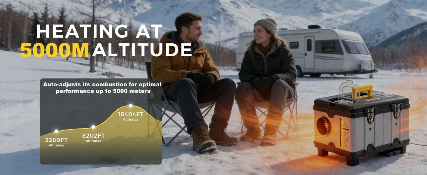 TB10 8KW Toolbox Diesel Air Heater with Thermostat & Bluetooth Control-TB10 / CZECH REPUBLIC