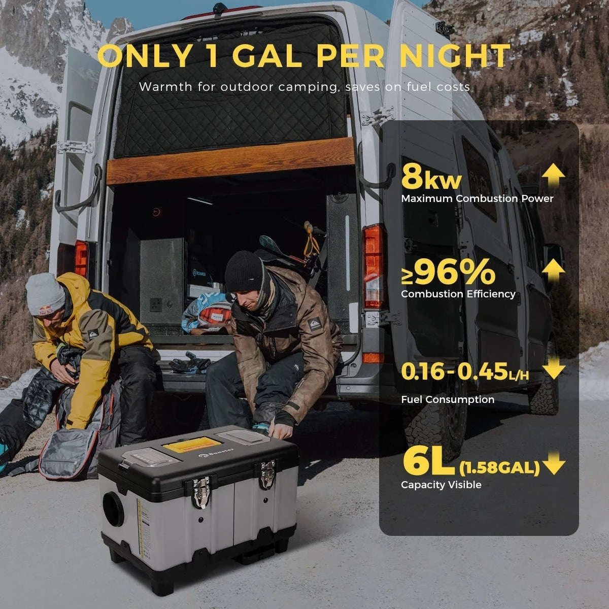 TB10 8KW Toolbox Diesel Air Heater with Thermostat & Bluetooth Control-TB10 / CZECH REPUBLIC