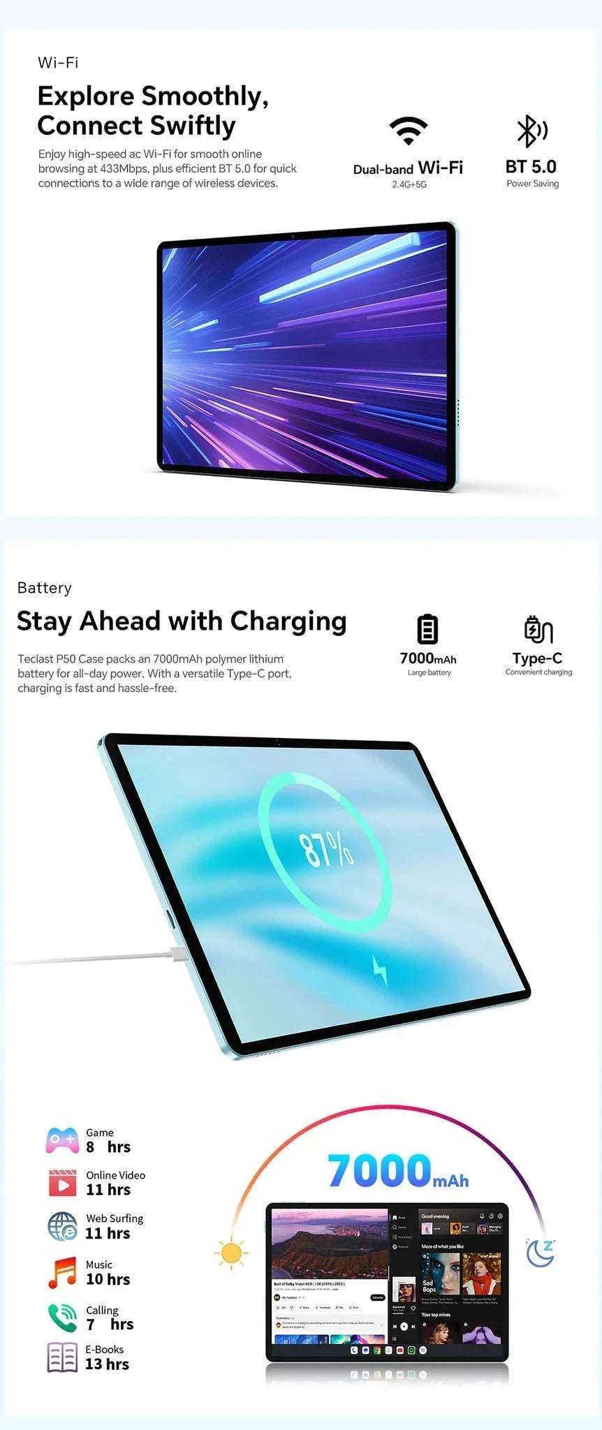 Teclast P50 Android 15 Tablet with 11-Inch IPS Display-Teclast P50 Case / GERMANY