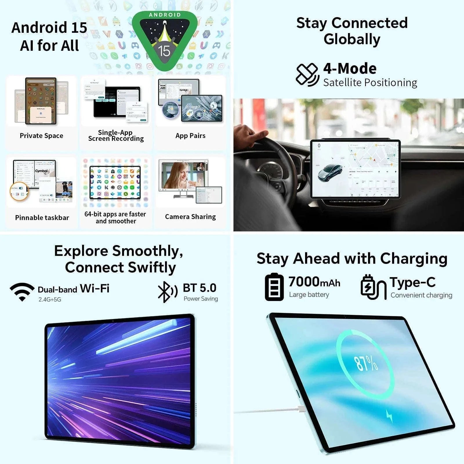 Teclast P50 Android 15 Tablet with 11-Inch IPS Display-Teclast P50 Case / GERMANY