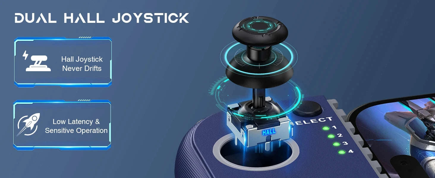 Telescopic Mobile Phone Game Controller for iPhone and Android-BEBONCOOL MC101 / United Kingdom