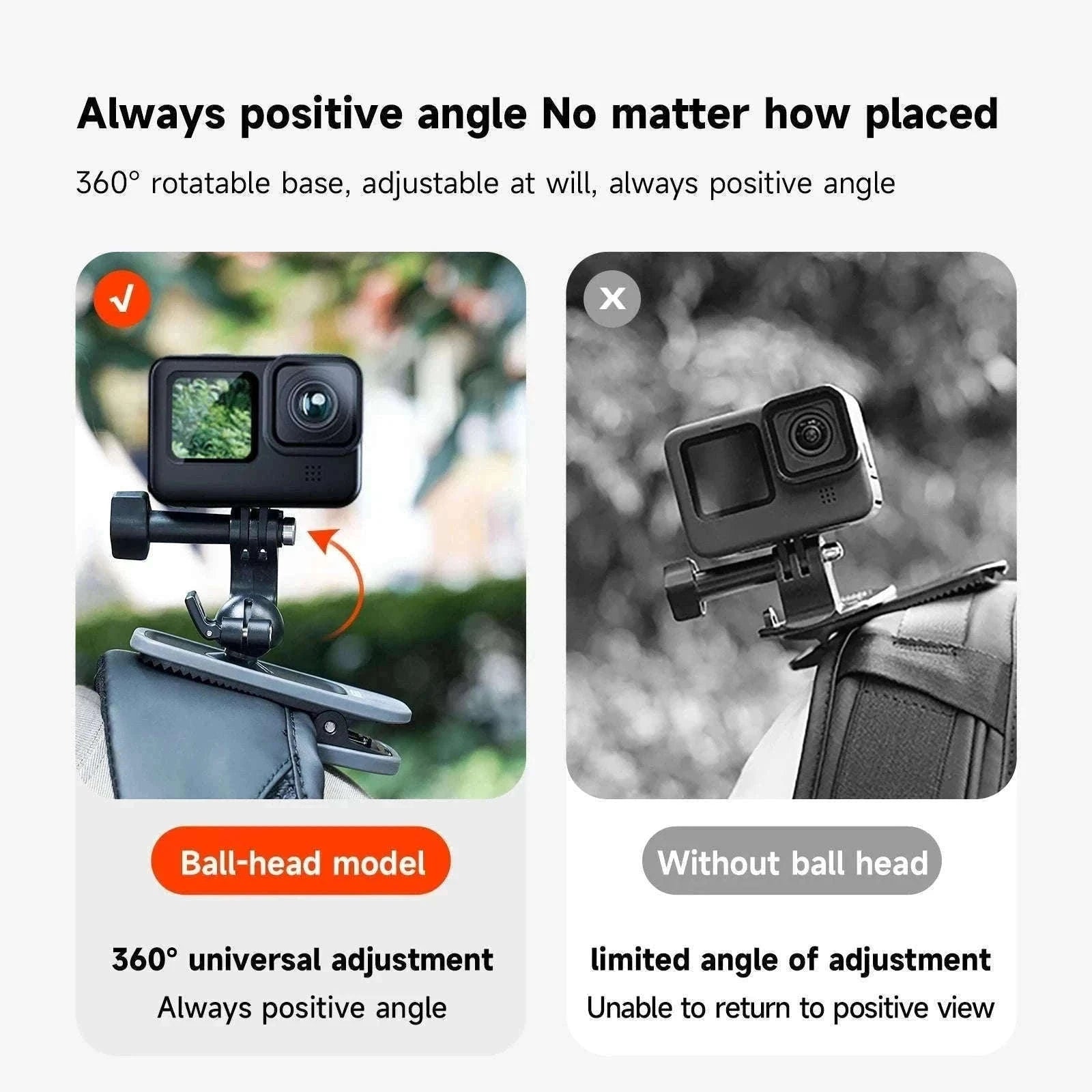 TELESIN 360° Rotating Magnetic Backpack Clip for Action Cameras-With Magnetic B