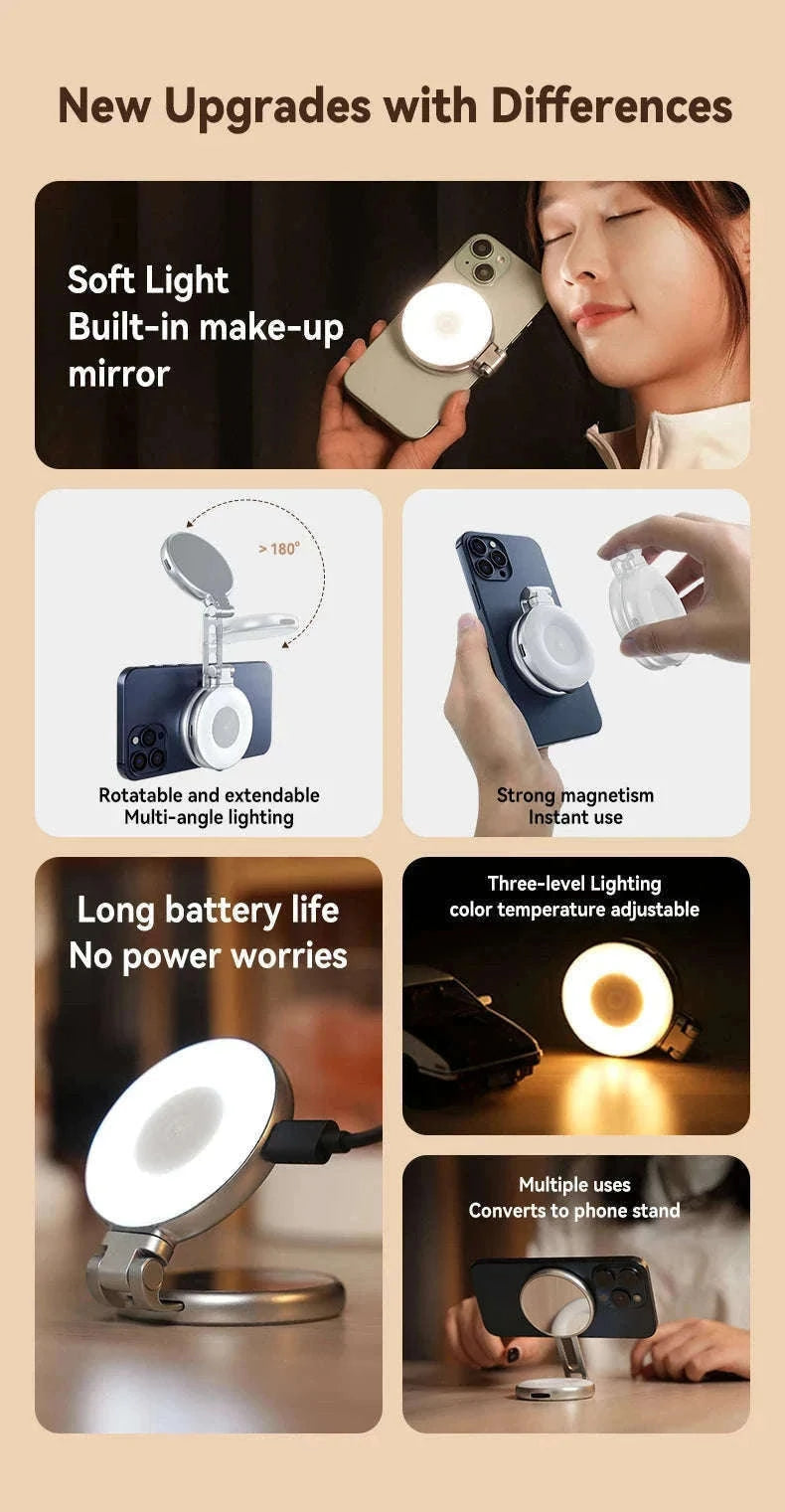 TELESIN Magnetic Phone Camera Hand Grip with Remote Control-Hand Grip Fill light