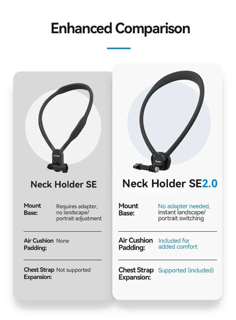 TELESIN Phone Action Camera Neck Hold Mount for Hands-Free POV-2 in 1 Phone camera
