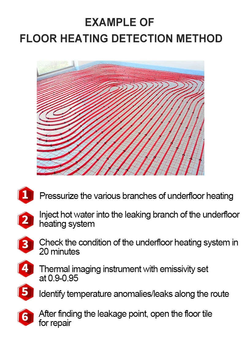 Thermal Imager ET14C with 2.8‑inch Display-ET14C and Macro Lens