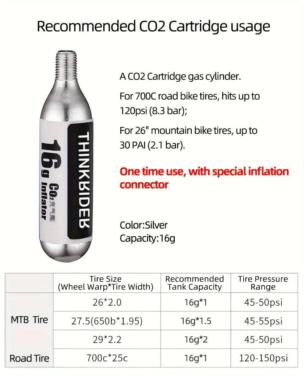 ThinkRider CO2 Pump for Quick Bicycle Inflation-16gX20 Pack / spain