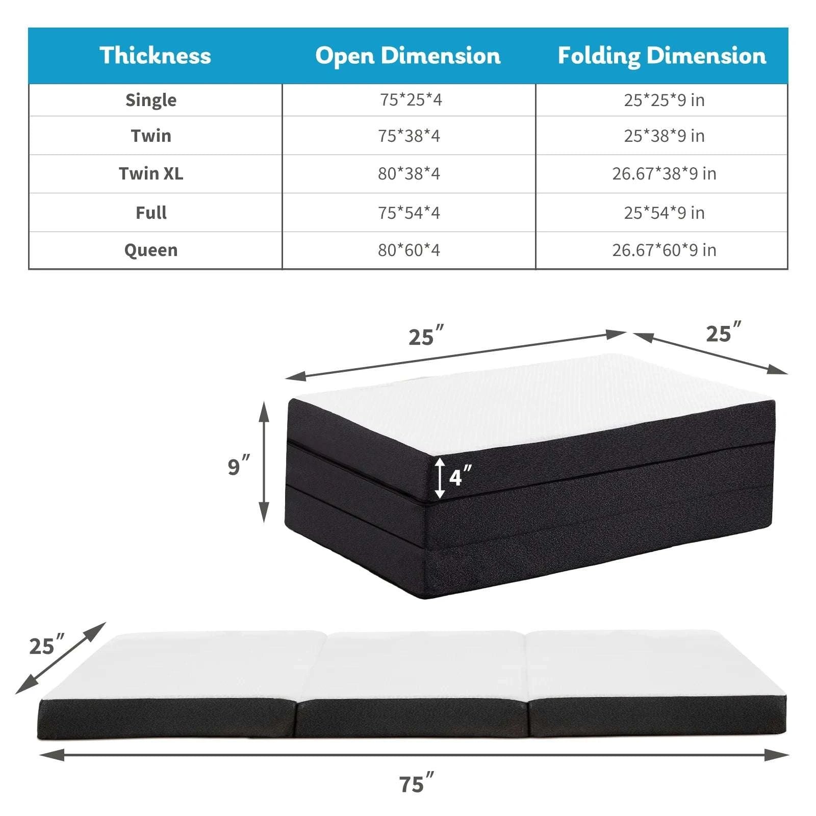 Three Fold Memory Foam Floor Mattress for Travel, Guests & Yoga-3IN-TWIN / United States