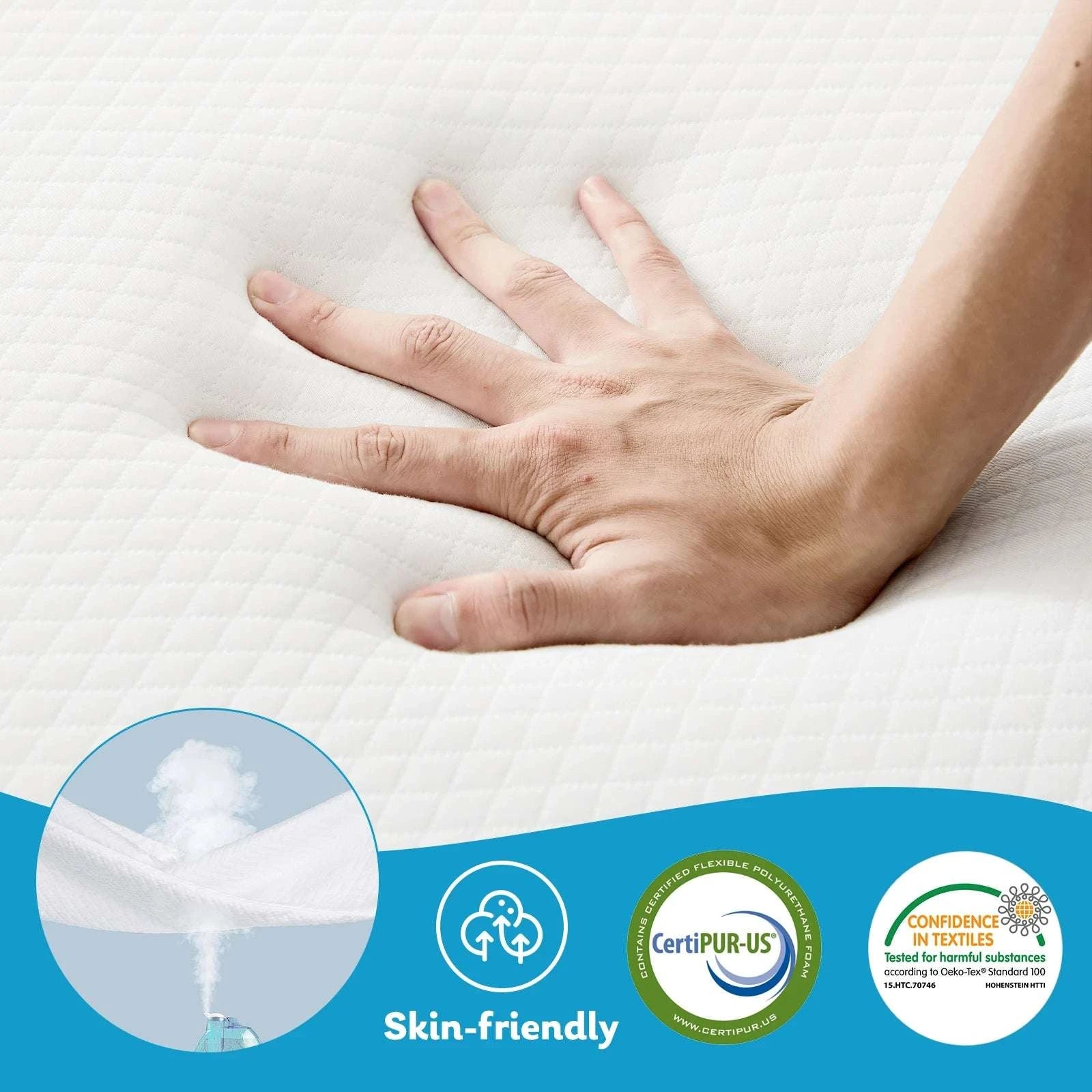 Three Fold Memory Foam Floor Mattress for Travel, Guests & Yoga-3IN-TWIN / United States