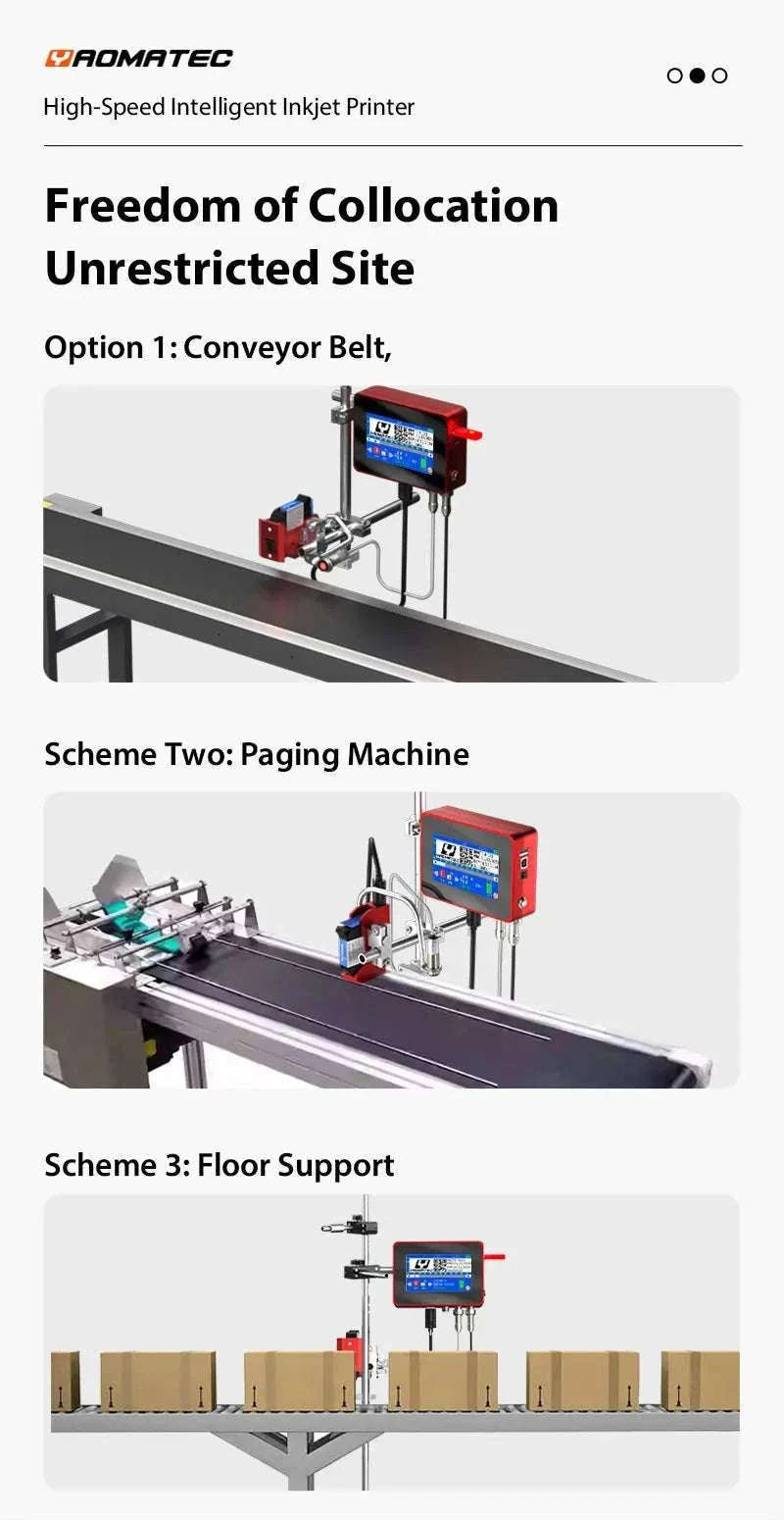 TIJ Inkjet Coding Printer 12.7mm Expiry Date & Batch Printer-4.3 inch printer / Poland