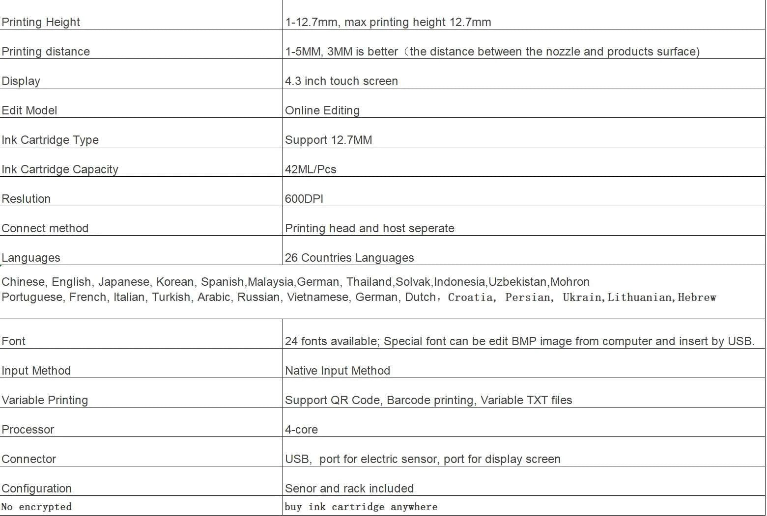 TIJ Inkjet Coding Printer 12.7mm Expiry Date & Batch Printer-4.3 inch printer / Poland