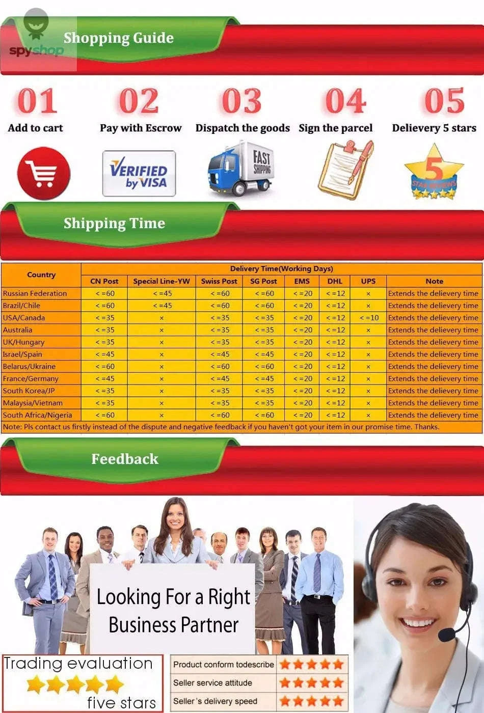 Titanium Plated HSS Tap Drill Bits with Hex Shank-6pcs set