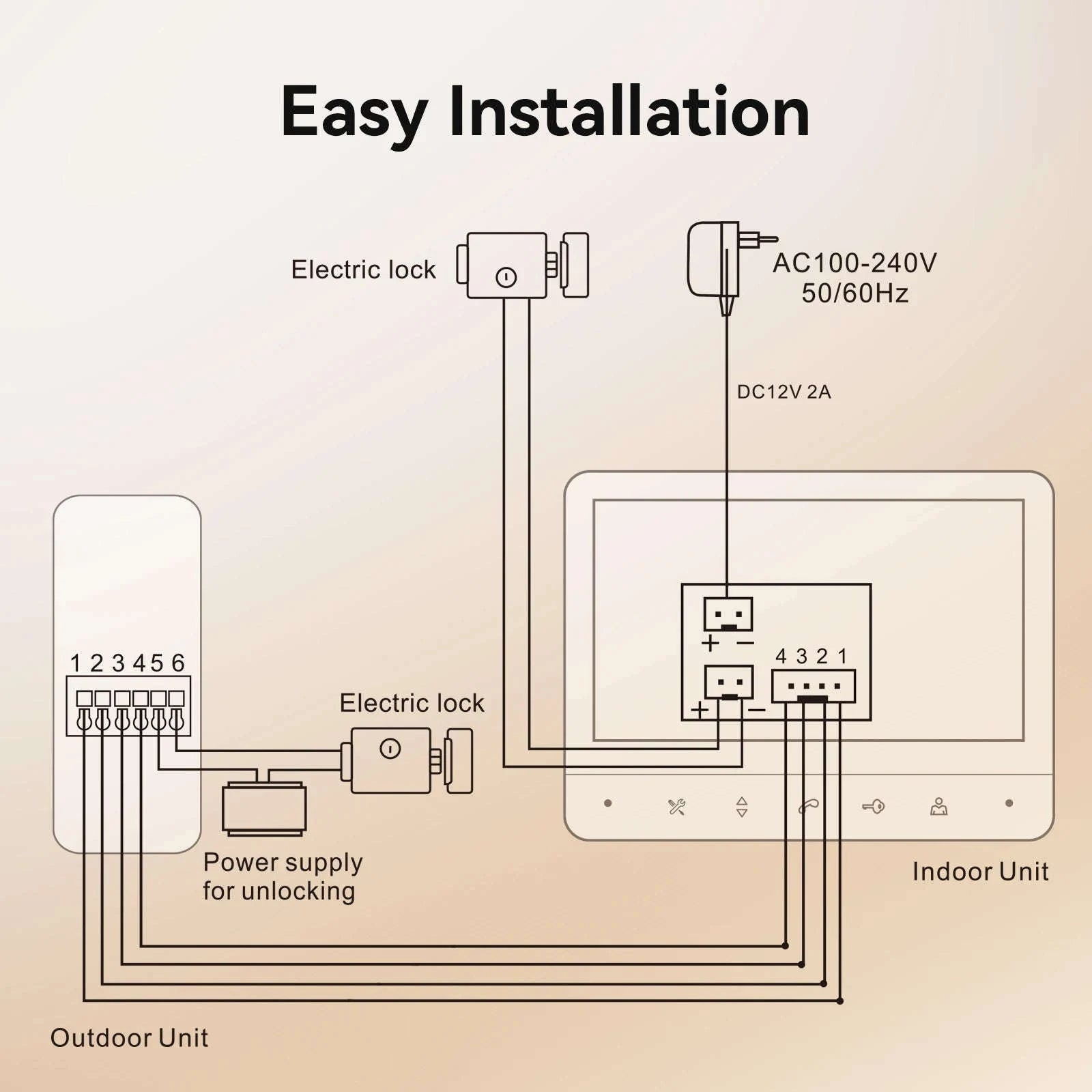 TMEZON Wired Video Doorphone with 7‑Inch LCD and Wide‑Angle Camera-spain