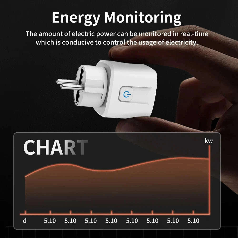 TNCE Smart WiFi & Zigbee Plug with Power Monitoring-Zigbee 20A / Power Monitor