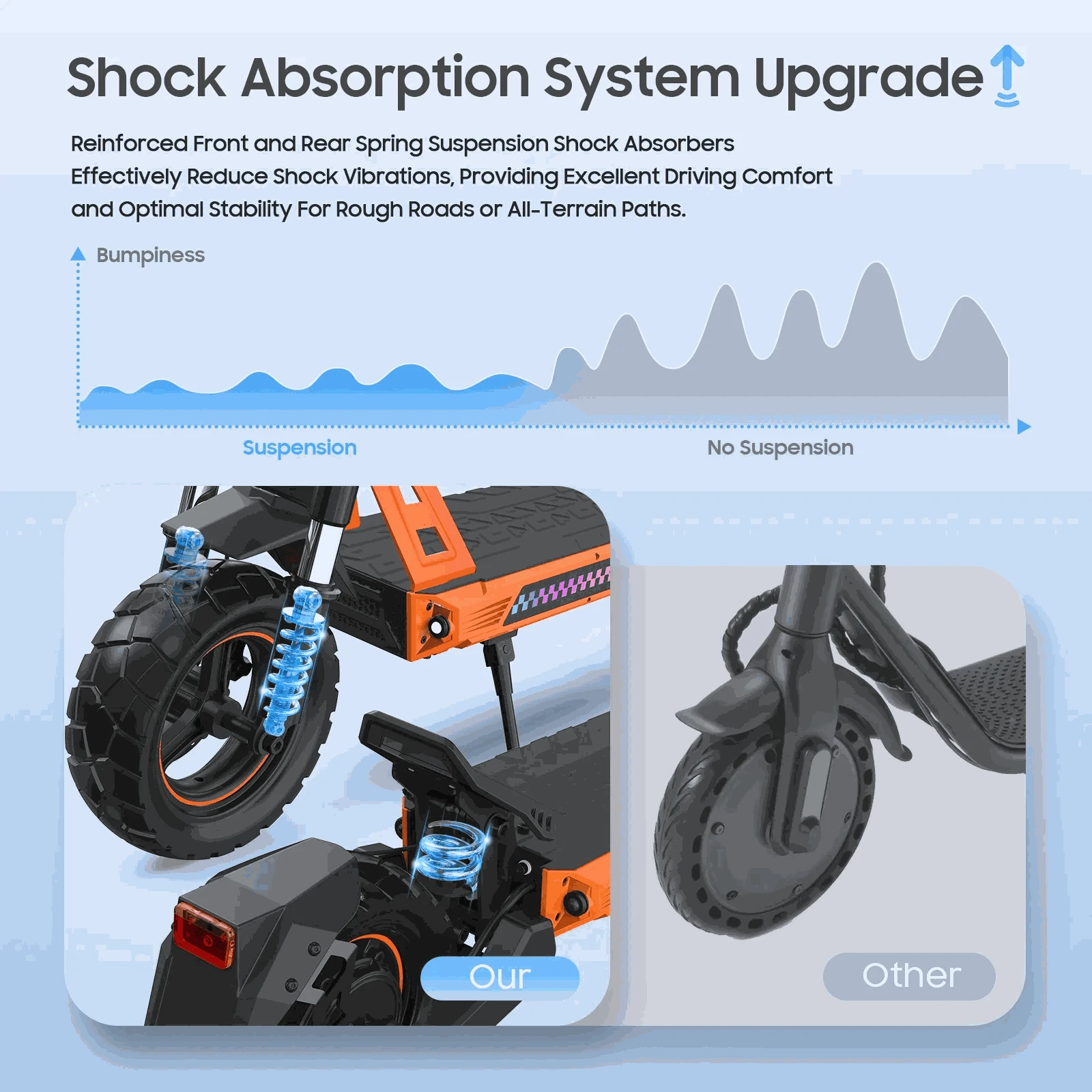 TOFUN TF3 1000W Electric Scooter for City and Off-Road-TF3 / france