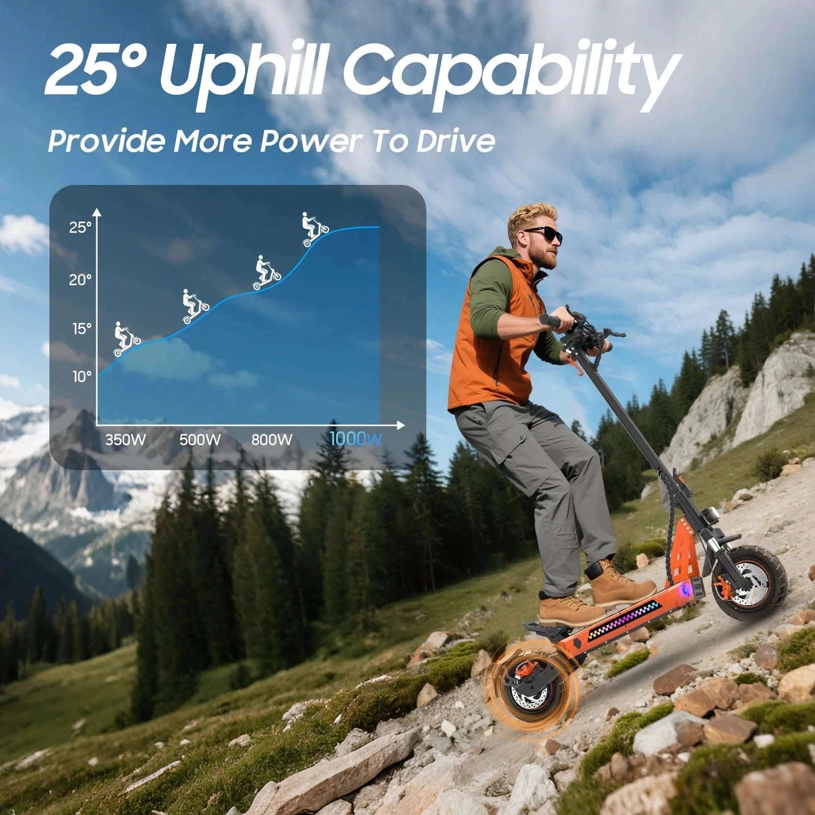 TOFUN TF3 1000W Electric Scooter for City and Off-Road-TF3 / france