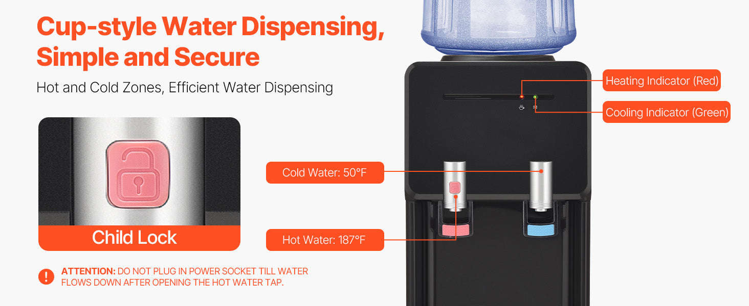 Top Loading Hot and Cold Water Dispenser for 3 or 5 Gallon Bottles-Black / United States