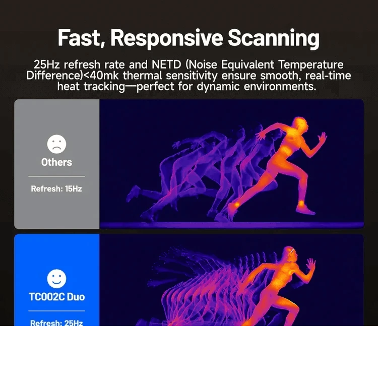 TOPDON TC002C Duo Thermal Camera for iPhone, Android & Windows-TC002C DUO / france