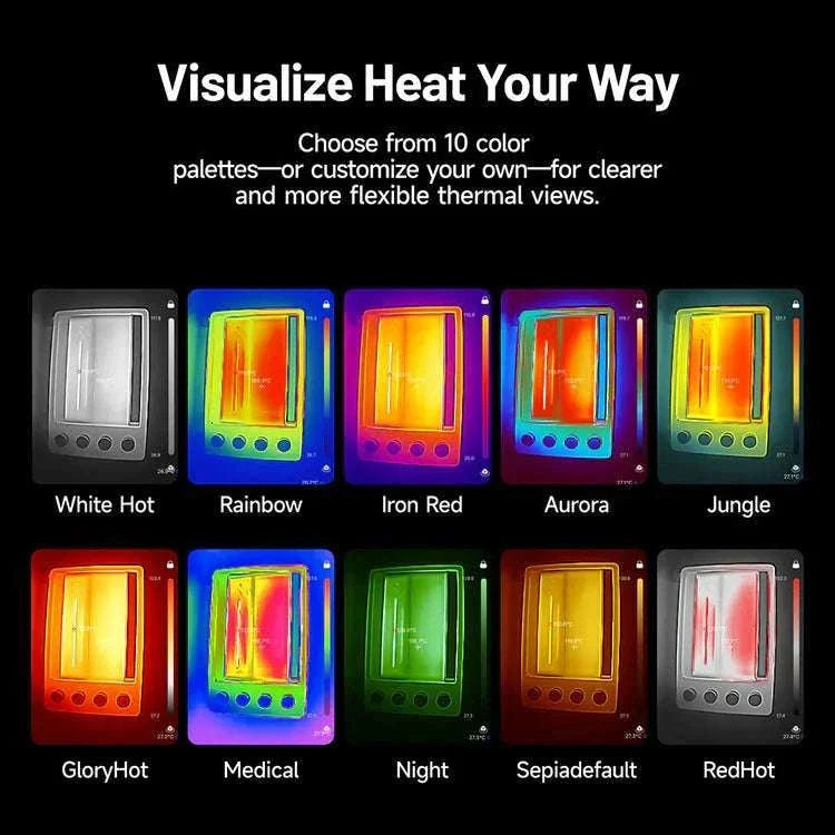TOPDON TC002C Duo Thermal Camera for iPhone, Android & Windows-TC002C DUO / france
