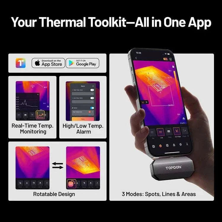TOPDON TC002C Duo Thermal Camera for iPhone, Android & Windows-TC002C DUO / france