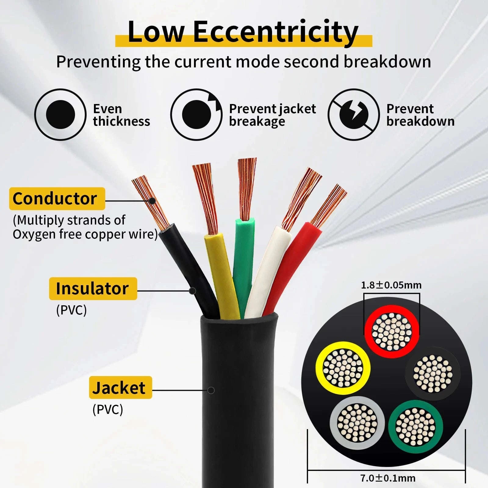 Trailer Cable 13/7/5 Core 2m 5m Black-13-core-5-Meter / China Mainland