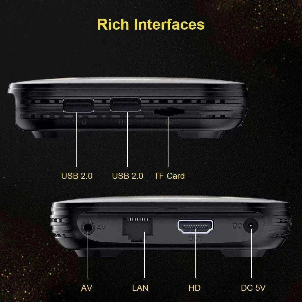 Transpeed Android 12 TV Box with 8K Playback-4G64G / EU Plug