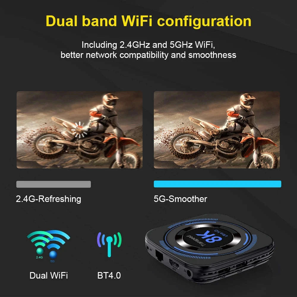 Transpeed Android 12 TV Box with Allwinner H618 8K Playback-4G64G / EU Plug