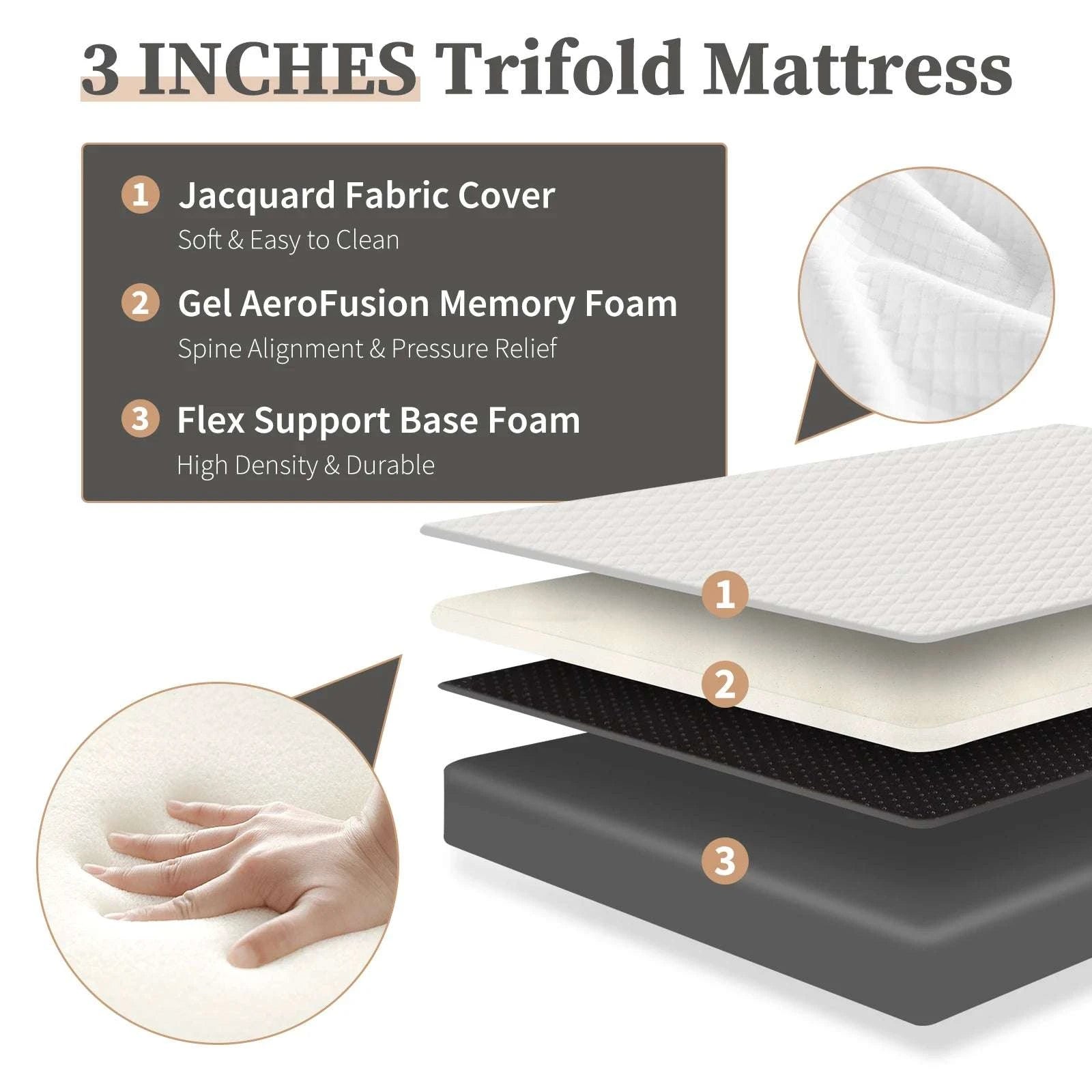 Tri-Fold Memory Foam Mattress with Washable Cover for Travel-3IN-FULL / United States