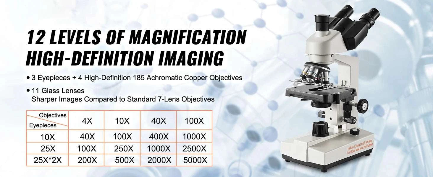 Trinocular Compound Microscope 40X–5000X with LED & PC Interface-Trinocular / 40X-5000X / United States