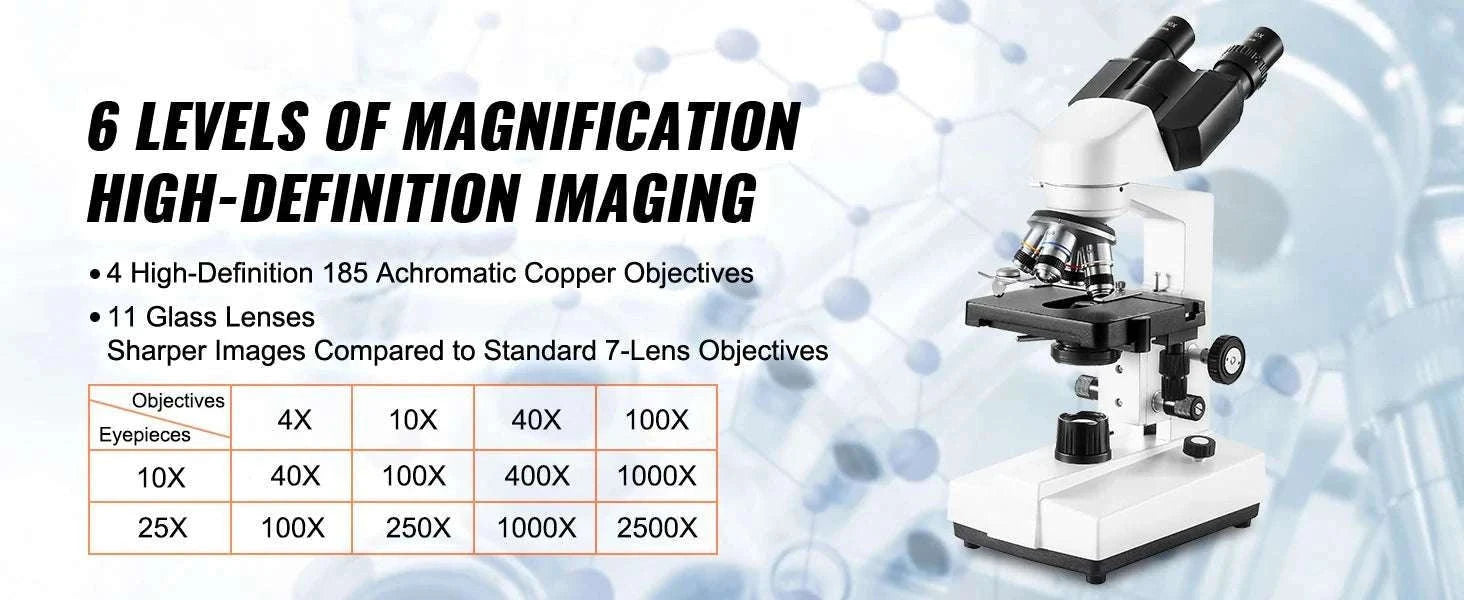 Trinocular Compound Microscope 40X–5000X with LED & PC Interface-Trinocular / 40X-5000X / United States