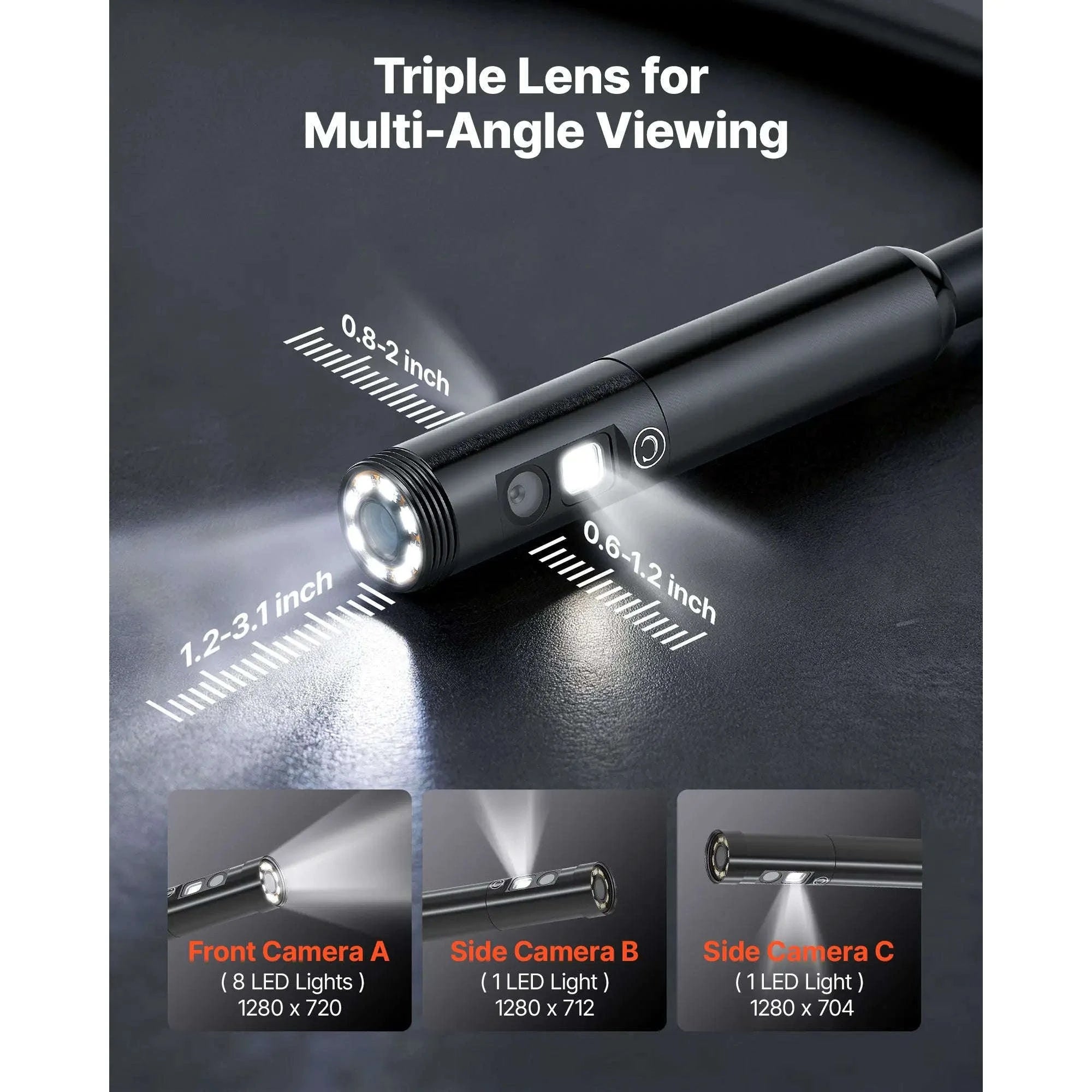 Triple Lens Endoscope Camera with 4.5" HD IPS Screen-United States